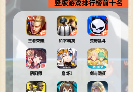 动作游戏排行榜通关技巧有哪些呢(动作游戏排行榜通关技巧有哪些呢图片)