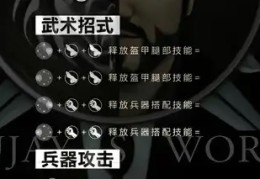 综合格斗经典招式(综合格斗经典招式大全)
