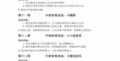 中班体育游戏目标要求是什么(中班体育游戏目标要求是什么内容)