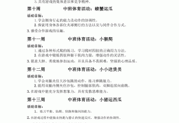 中班体育游戏目标要求是什么(中班体育游戏目标要求是什么内容)