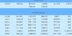 益智游戏网址大全(益智游戏大全排行榜)