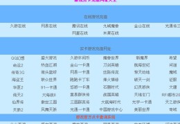 益智游戏网址大全(益智游戏大全排行榜)