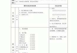 大学体育游戏课程是什么课(大学的体育游戏项目是做什么的)