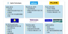 tps简介(tps中空玻璃简介)