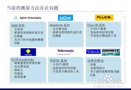 tps简介(tps中空玻璃简介)