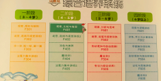 益智游戏对幼儿的作用(益智游戏给幼儿带来的好处)