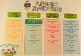 益智游戏对幼儿的作用(益智游戏给幼儿带来的好处)