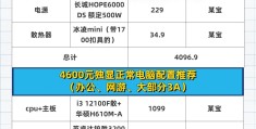 热门电脑游戏排行榜top(热门电脑游戏排行榜前十名推荐)