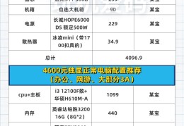 热门电脑游戏排行榜top(热门电脑游戏排行榜前十名推荐)
