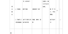 体育游戏设计的要点有哪些内容(体育游戏的设计应包括哪些方面的内容)