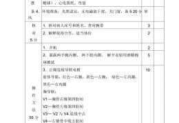 格斗考核评分标准表格(格斗考核评分标准表格图片)