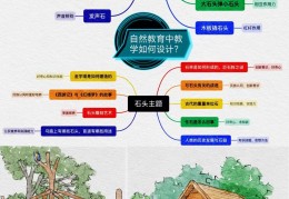 石头主题教案(石头的主题游戏活动)