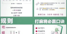 益智游戏的好处是什么?(益智游戏给幼儿带来的好处)