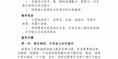 角色扮演游戏的教案中班反思与评价(角色扮演游戏的教案中班反思与评价怎么写)