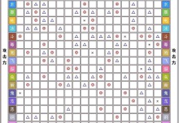 格斗系宝可梦的弱点(格斗系宝可梦怕什么系)