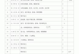 七年级体育教学计划及教学进度表(七年级体育教学计划及教学进度表图片)
