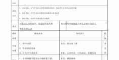 体育游戏篮球教案(幼儿园体育游戏活动教案篮球)