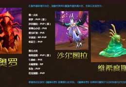 角色扮演苹果游戏怎么玩教程视频(角色扮演苹果游戏怎么玩教程视频全集)