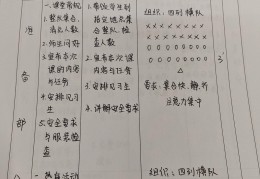 小学体育课教案50米跑(小学体育50米跑教案及说课)