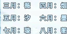 圆圆昵称(圆圆微信名好不好)