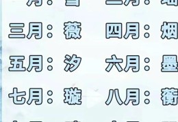 圆圆昵称(圆圆微信名好不好)