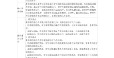 初一体育教案(初一体育教案全套免费)