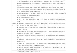 初一体育知识点总结(初一体育知识点总结大全)