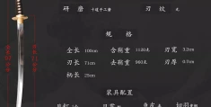 刀法排行榜(刀法最厉害的人)