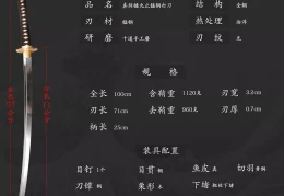 刀法排行榜(刀法最厉害的人)