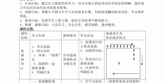 初中体育课教案模板范文图片(初中体育课教案模板范文图片大全)