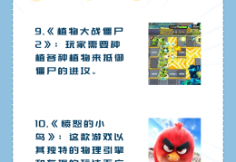 少儿益智小游戏app(有哪些儿童益智游戏app吗)