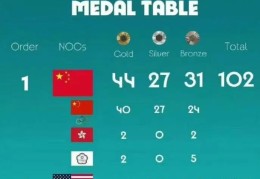 体育运动属于什么领域类型(体育运动属于什么领域类型的)