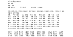 游戏卧底词语大全(卧底游戏词语大全2016)