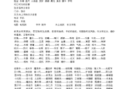 卧底玩法词语(卧底好玩儿的词)