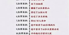 体验一下红军长征(体验一下红军长征的感受)