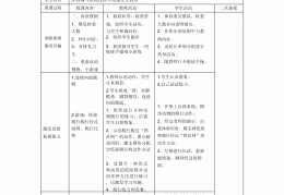 体育课游戏目标(体育课游戏目标是什么)