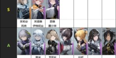 角色游戏排行榜前十名(角色游戏排行榜2020)