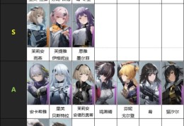 角色游戏排行榜前十名(角色游戏排行榜2020)