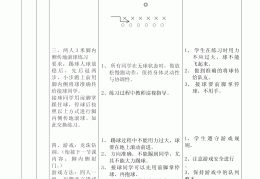 小学一年级上册体育教案全套(小学一年级上册体育教案免费完整版)