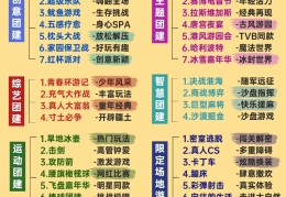 室内趣味游戏活动方案(室内趣味游戏活动方案怎么写)