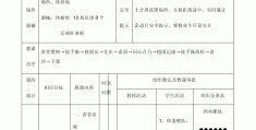 幼儿园体育游戏的课题(幼儿园体育游戏课题开题报告)