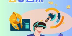 孩子游戏充值找政府哪个部门解决(孩子游戏充值可以12315投诉吗)