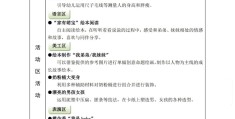 益智活动目标大班(幼儿园大班益智活动教案)