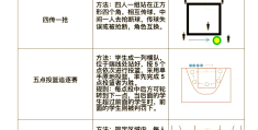 体育游戏创编的基本内容包括(体育游戏创编的基本内容包括什么)