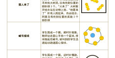 体育游戏性质(体育游戏性质是什么)