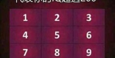 看图识智商(看图测智商准吗)