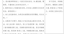 中班体育活动目标要求能立定跳远(中班体育活动优秀教案立定跳远)