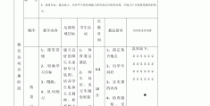 初中体育基本知识大全图片(初中体育基本知识大全图片解析)