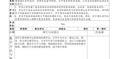 小学体育教学典型案例(小学体育课案例与分析100例)