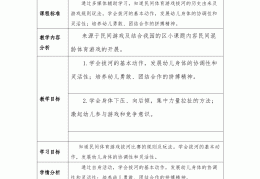大班体育游戏活动设计思路(大班体育游戏活动设计思路与方法)